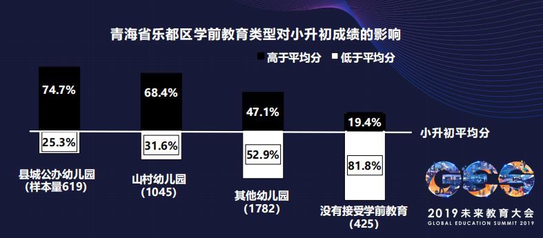 出社会以后-挂机方案卢迈：怎样制止重蹈美国社会分化覆辙？挂机论坛(11)