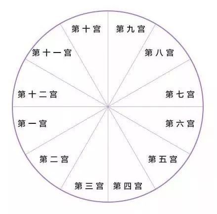 寻找行星解决人口增长的问题英语_英语问题解决型模板(2)