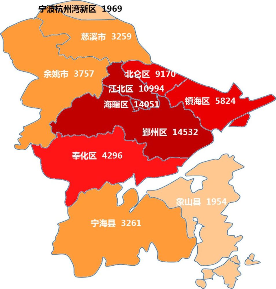 2018年以前宁波无限购,规划逐步完善出台,加之当时核心一二线城市调控