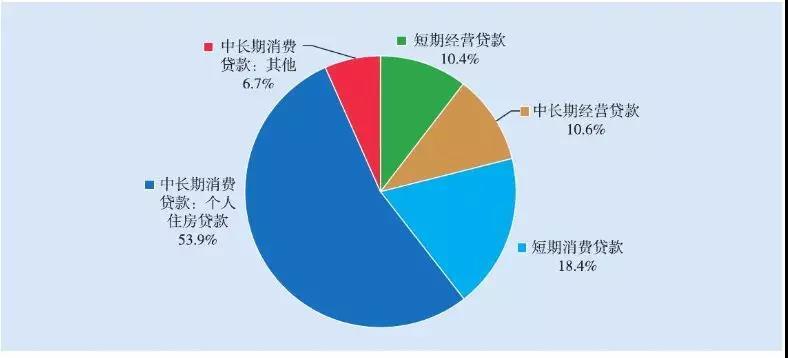 中国14亿人口多少人负债_中国广东省多少人口(3)