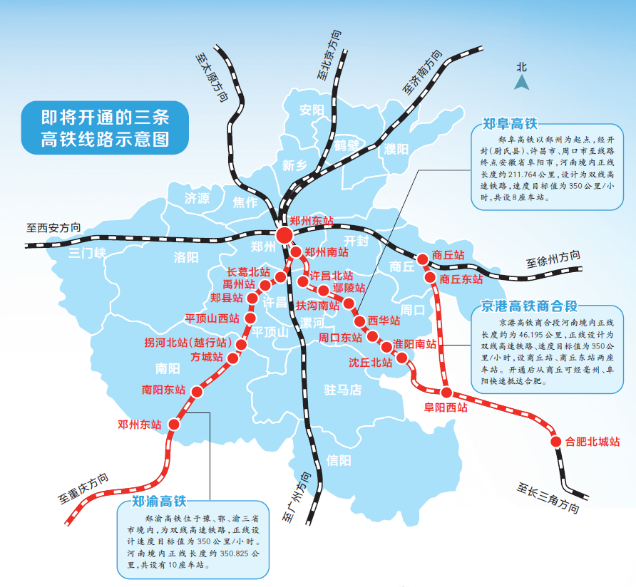 中原三条高铁同日开通周口阜阳等省际边缘城市能否趁势突围