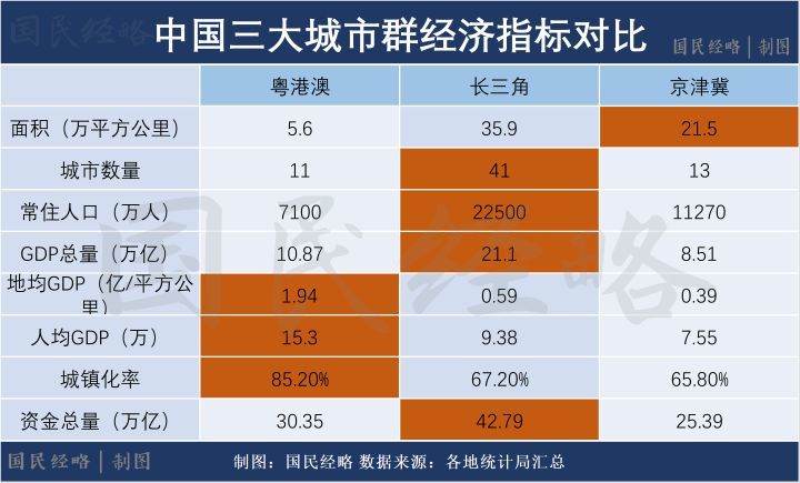 官宣中国人口_中国人口图片(2)