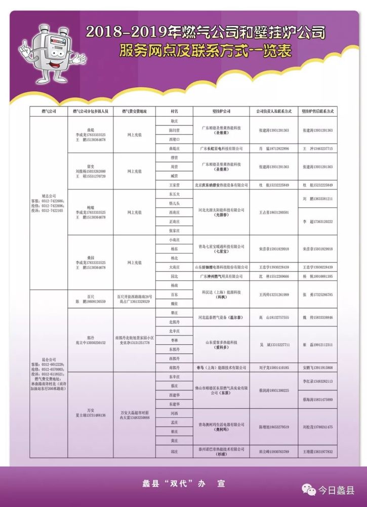 保定蠡县人口_河北保定蠡县老照片