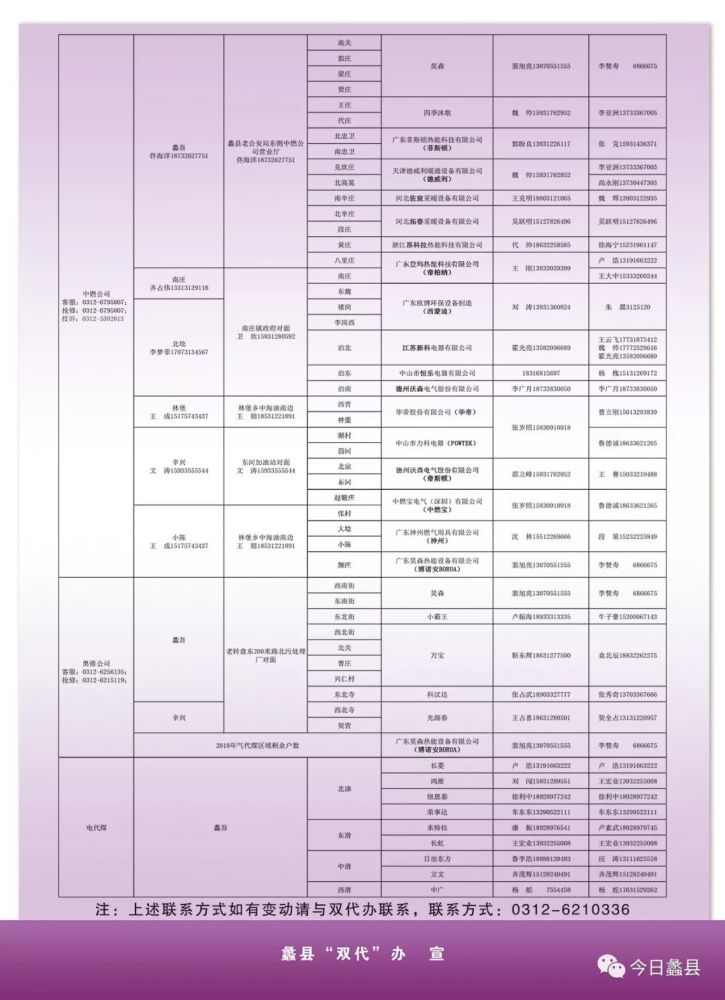 保定蠡县人口_河北保定蠡县老照片(2)