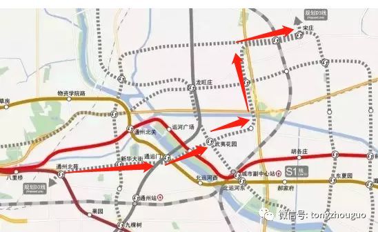 重大进展!京沪高铁二线确认副中心始发,途经燕郊北三县!