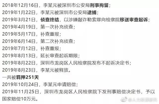 "华为前员工被拘251天"事件时间表2005年10月李洪元入职华为,本科就读