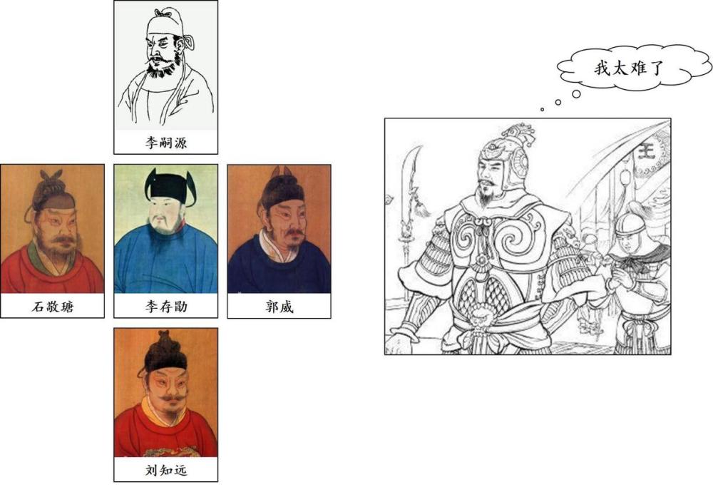 五位皇帝才能困得住的王彦章——记《残唐五代史演义》