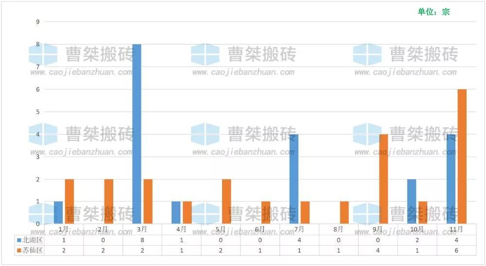 汝城县2021gdp_汝城县国民经济和社会发展第十三个五年规划纲要