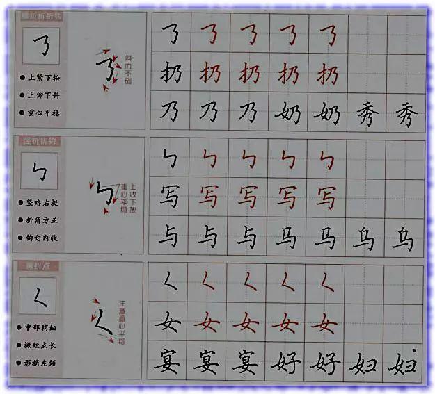 田英章硬笔书法30种基本笔画笔法全解