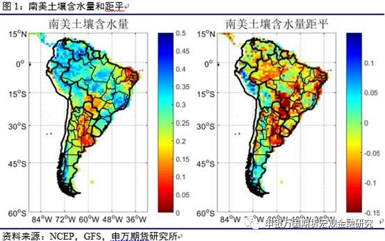 巴西大豆产区干旱普遍缓解,阿根廷大豆产区旱情加剧