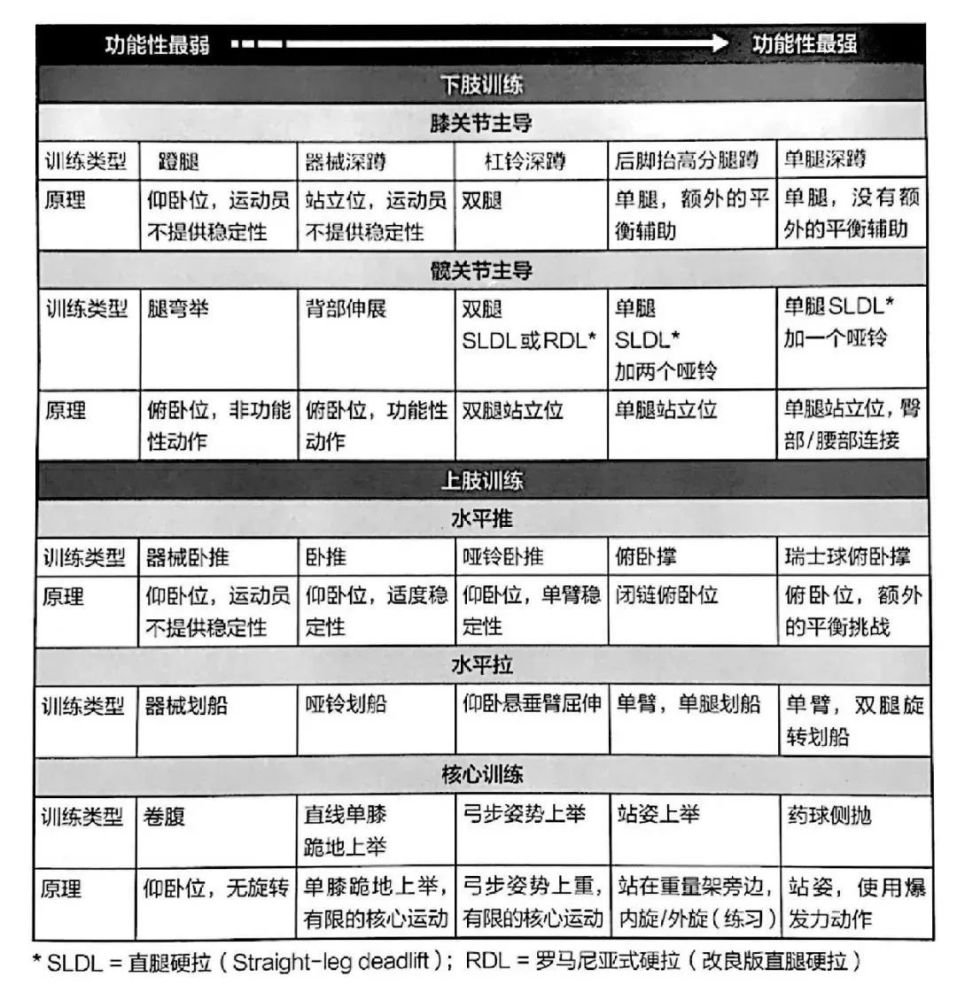 中学体育教案模板范文_中学体育课教案下载_网球--普通高校体育选项课教材