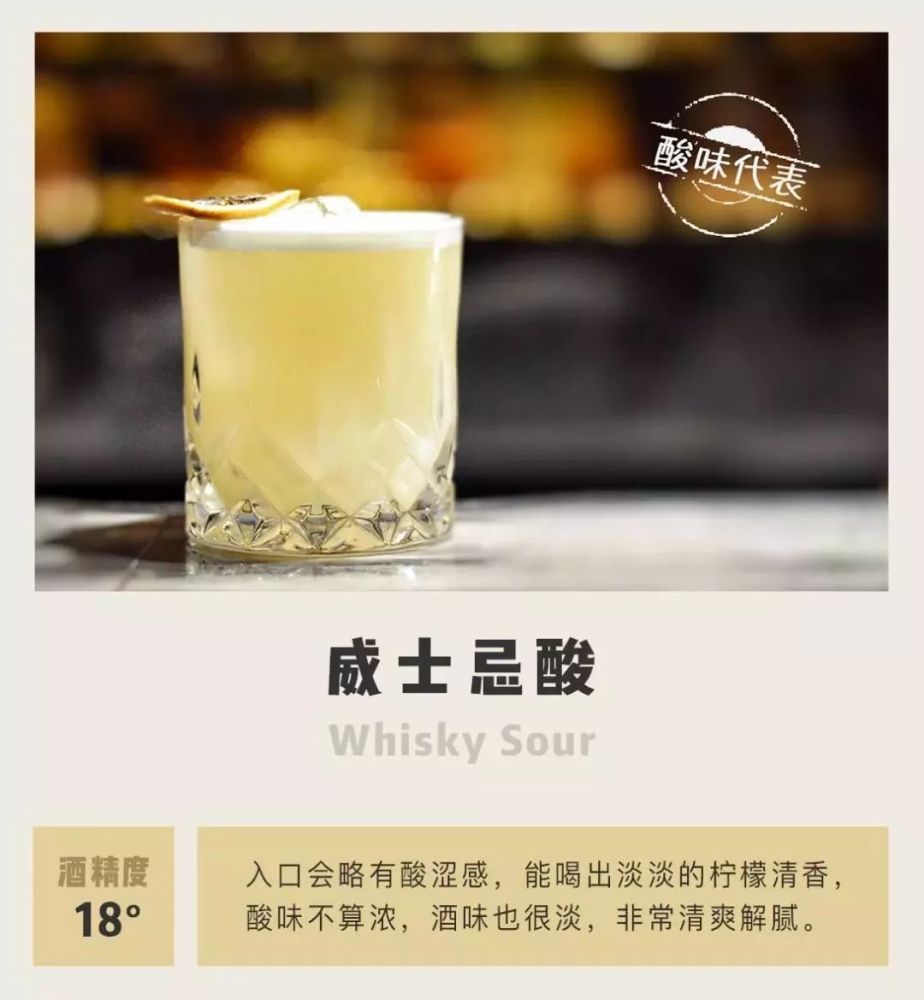 想要清爽偏酸,酒精适中,也许你会得到一杯威士忌酸(whisky sour)