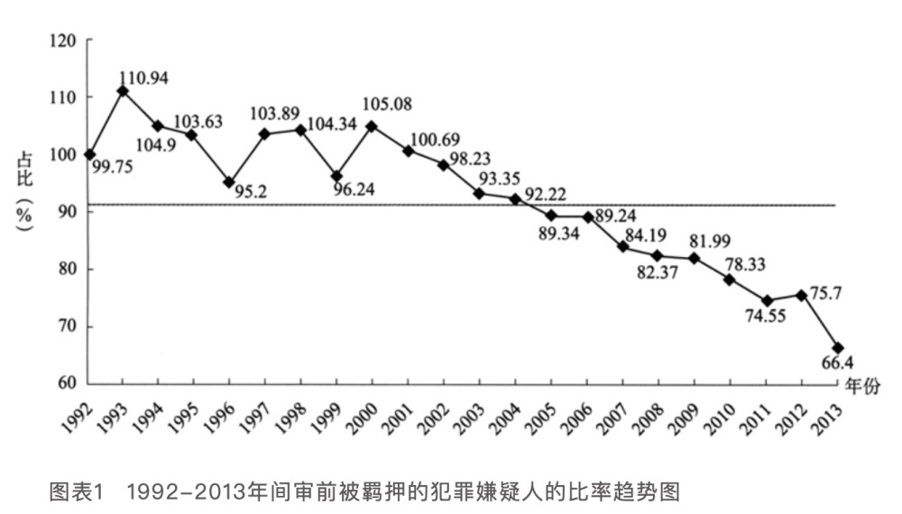 霹雳人口_刘津伊