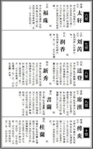 派出所人口家谱_派出所立案失踪人口(2)