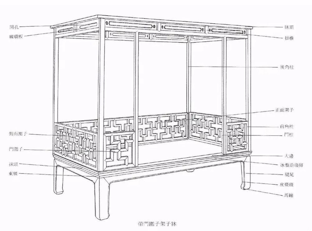 明清家具资料库:72张床