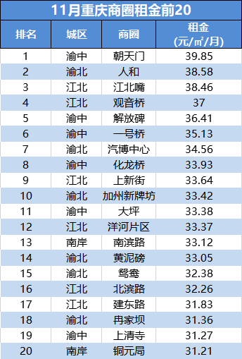 近20年安徽人口数据_安徽地图(3)