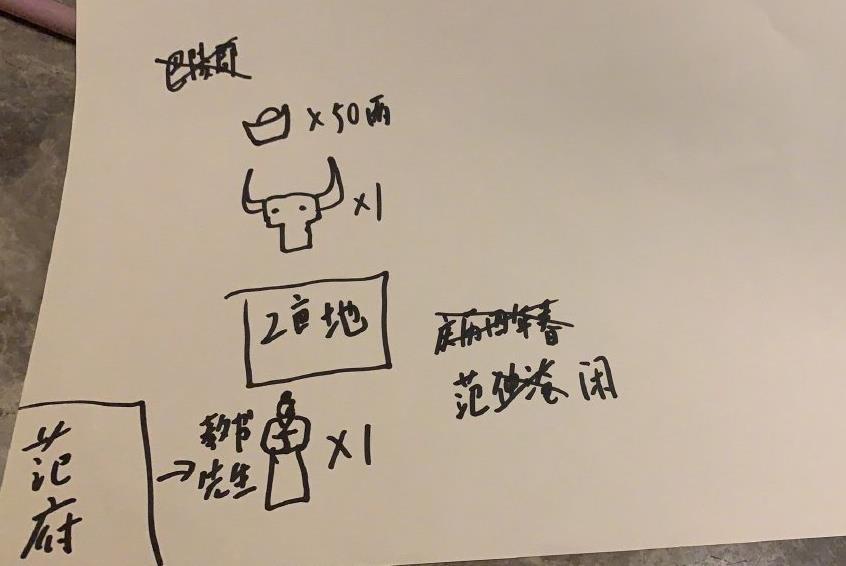 荆什么梓成语_成语故事简笔画(3)