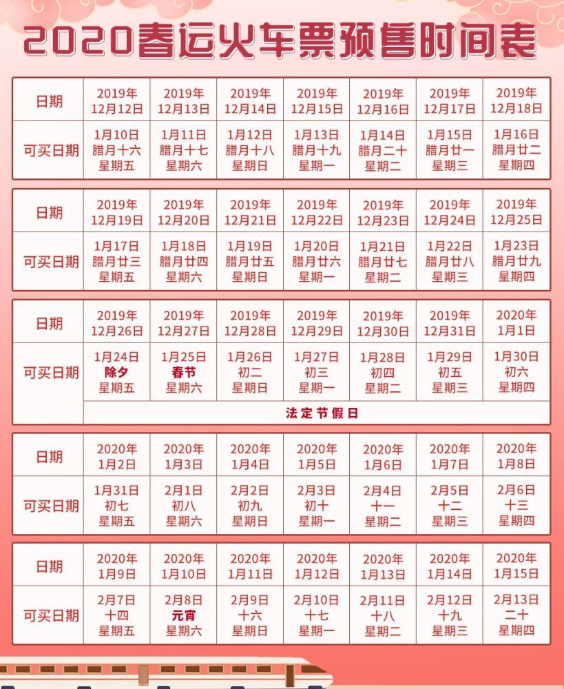 乌鲁木齐人口2020_乌鲁木齐规划图2020(3)