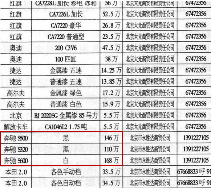 豫a88888,从虎头奔到比亚迪f0,多年后重回巅峰,挂新款