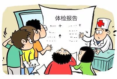 最全体检报告漫画解读!简单易懂,为自己和家人收藏!