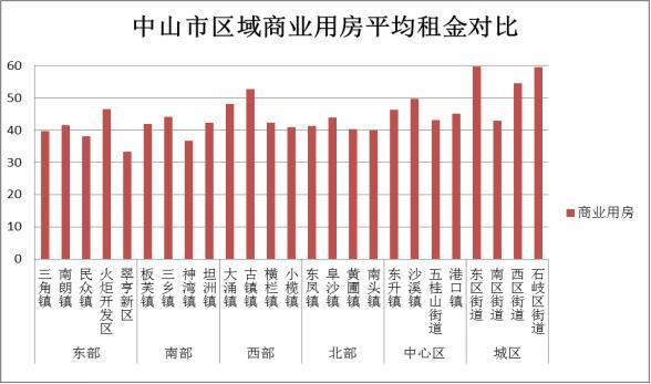 遂溪县各镇经济总量_遂溪县各镇地图(3)