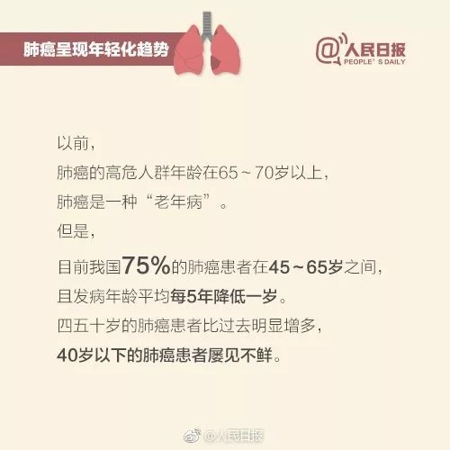 二手烟比一手烟的危害更大！不吸烟也得肺癌！