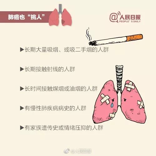 二手烟比一手烟的危害更大！不吸烟也得肺癌！