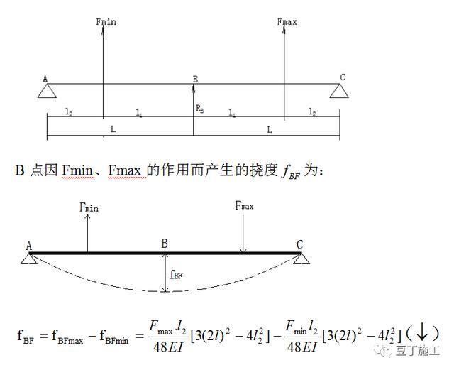 先置式大力矩塔吊基础施工实例