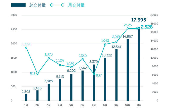 %title插图%num