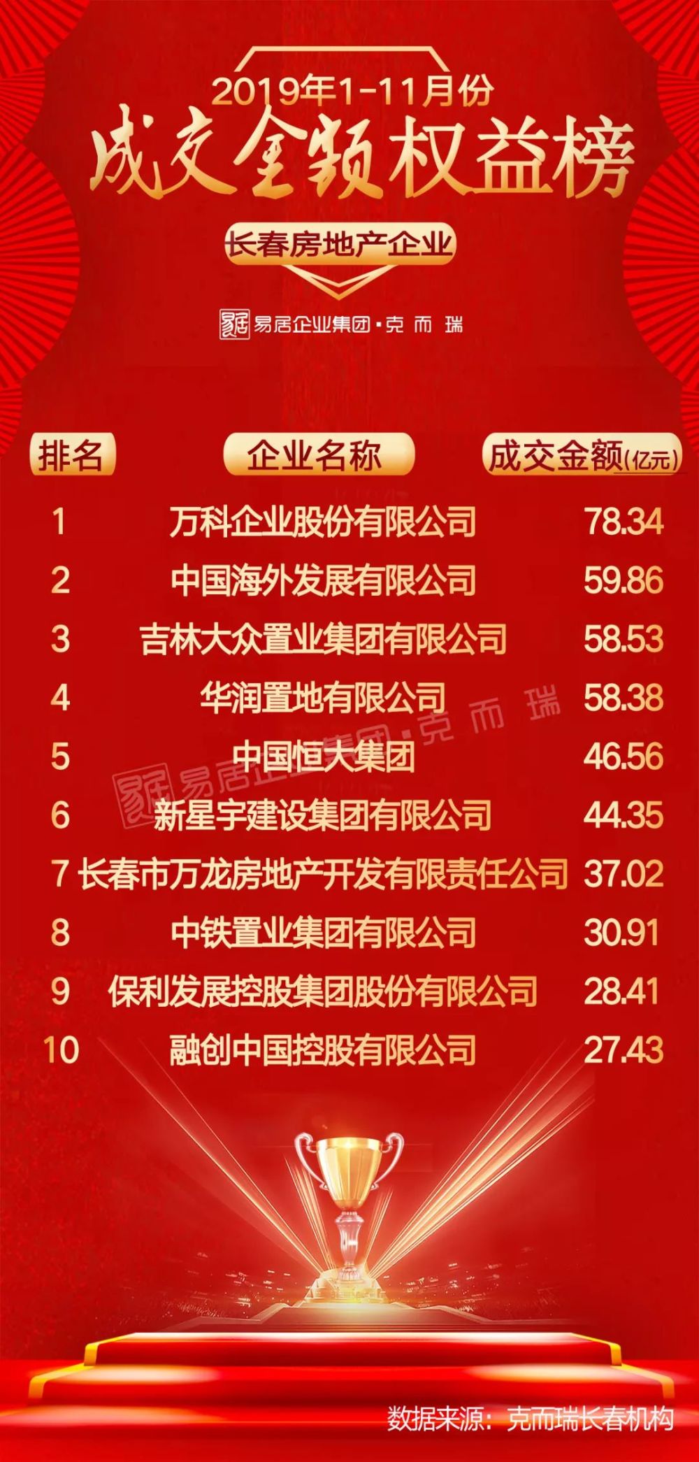 农安县合隆镇gdp2019_农安县合隆镇规划图(2)