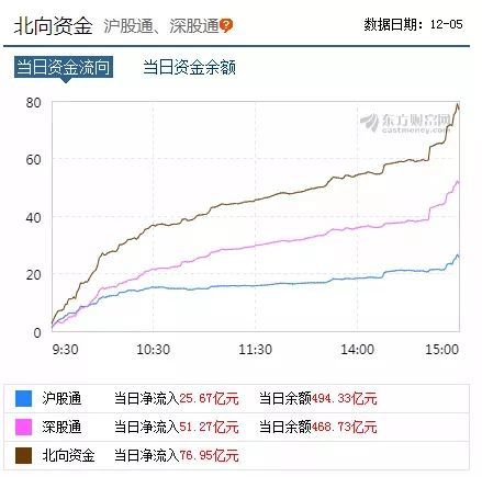 印度三季度gdp最新消息(2)