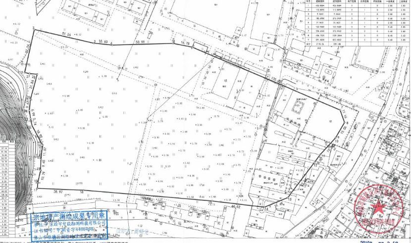 顺德容桂乐从gdp_顺德容桂渔人码头
