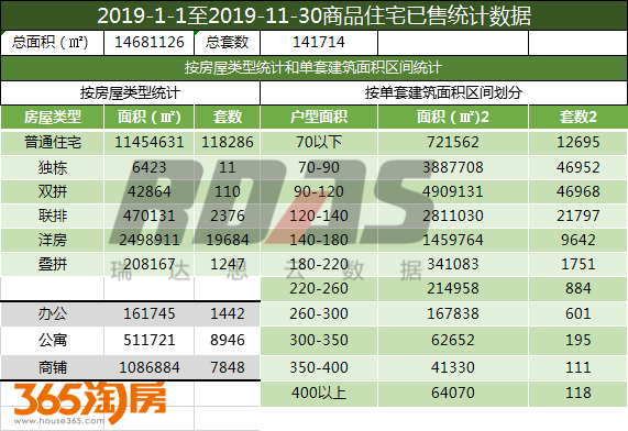 2019浑南区gdp_沈阳市浑南区图片