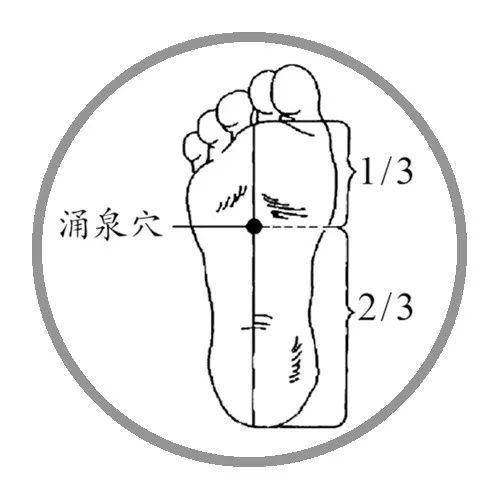 脚上有3个"养生开关",护肾安神助眠!不花一分钱,躺着就能养身体