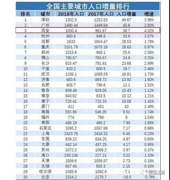 最近在统计人口吗_在吗最近偷猪多表情包(3)