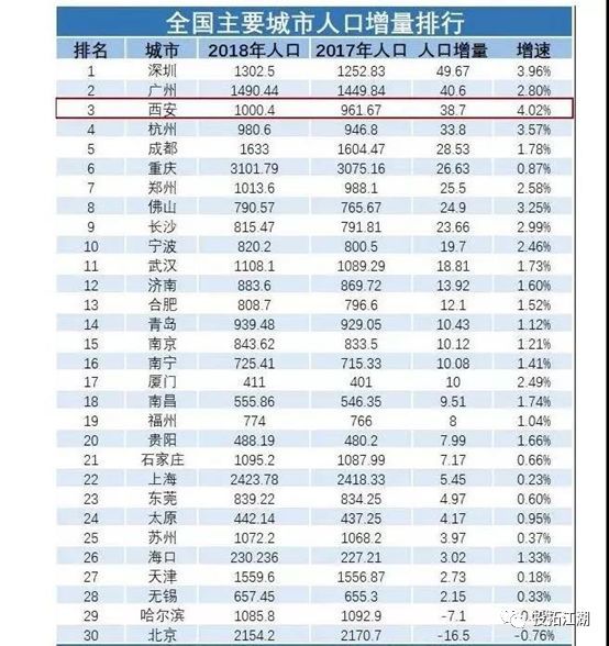 最近在统计人口吗_在吗最近偷猪多表情包(3)