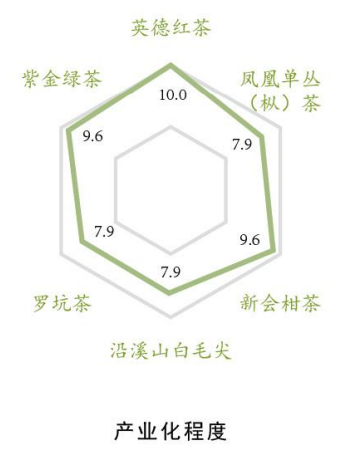 饶平人口趋势_饶平二中照片(3)