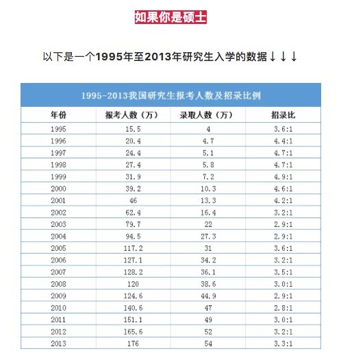 广东共计人口有多少_广东人口分布图(3)