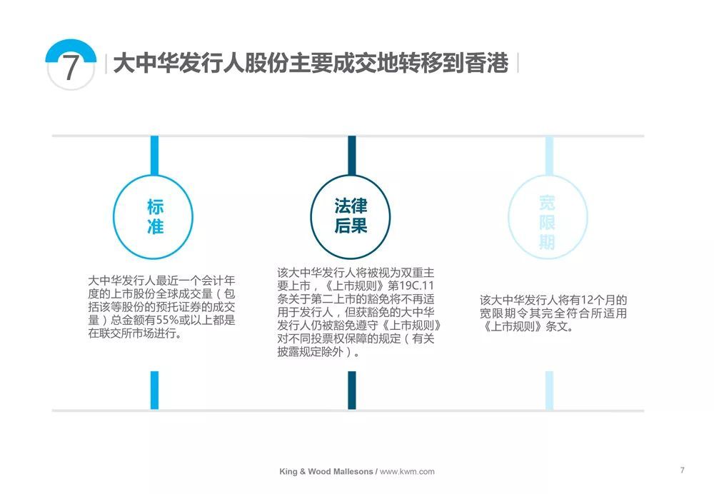 香港律师事务所排名_香港律师事务所效果图(3)