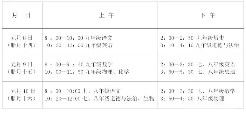 2020永城人口_人口老龄化图片(2)