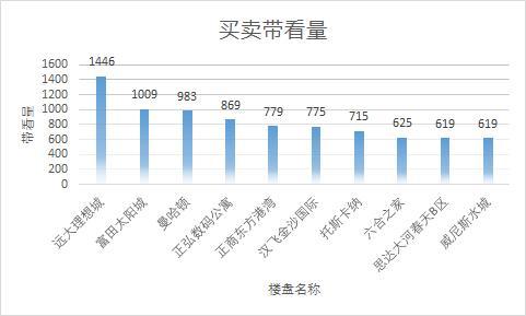 外地迁入人口数公式_句容外地人口买房限购(3)