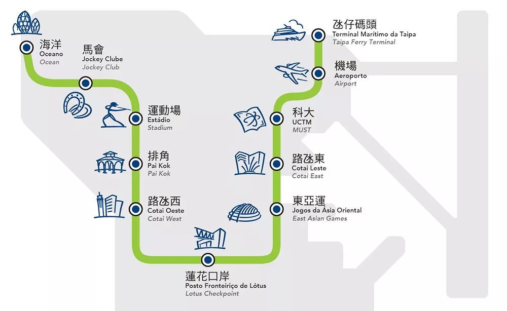 澳门区人口_澳门区旗(2)