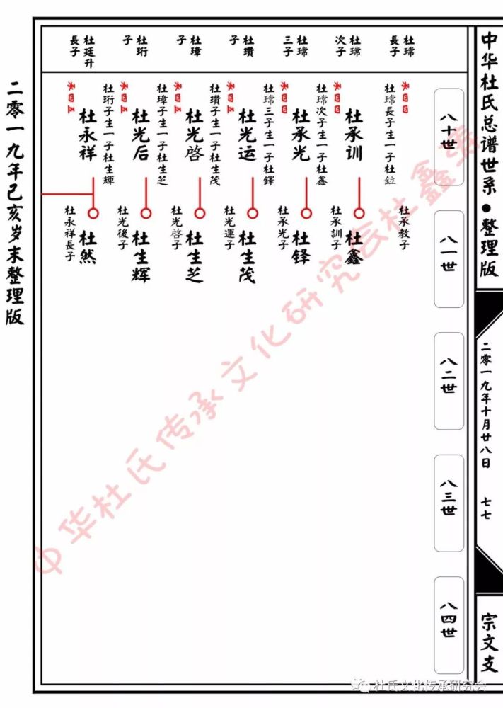 杜甫子宗文后裔总谱世系查对版