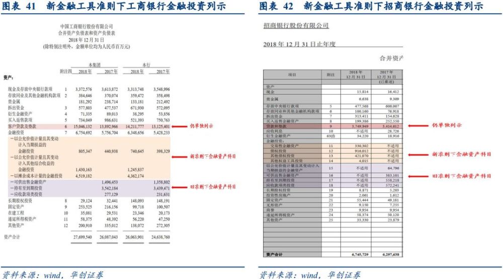 金融投资行为对gdp的影响_美国房价再创新高,中国买家该走还是该留