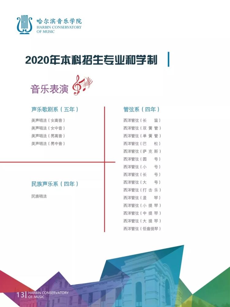 哈尔滨音乐学院2020年招生简章!