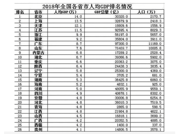 皖中人均GDP_古镇新说 寻鲤鱼草堂文脉,赋翰林石桥新篇(3)