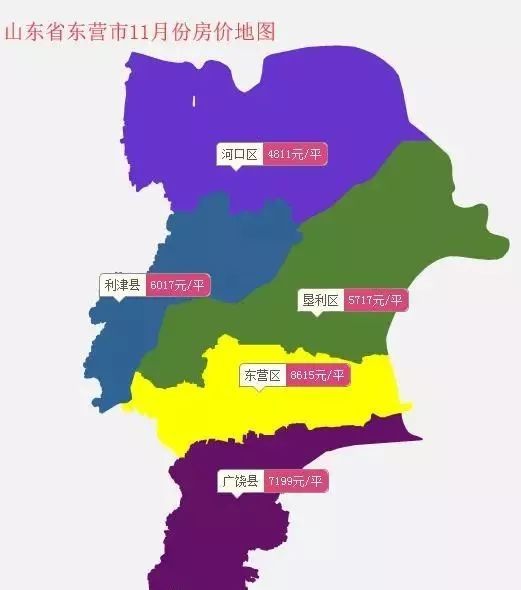 山东半岛城市群gdp(2)