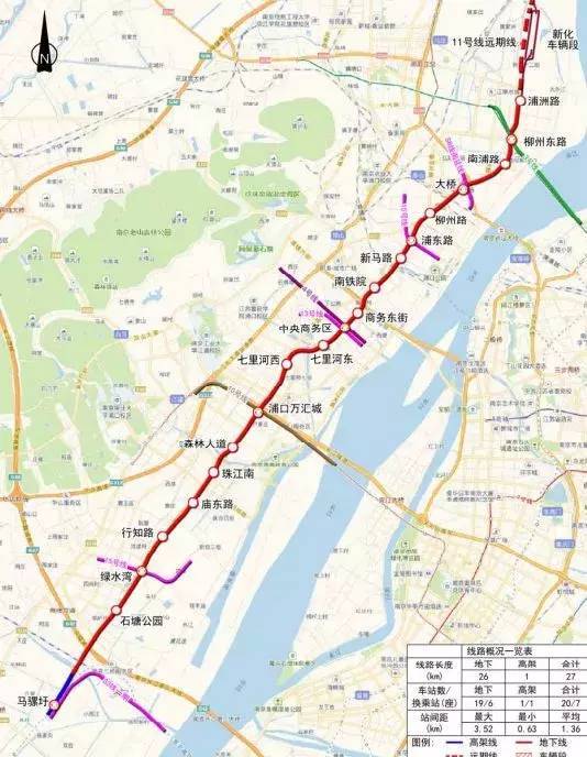 南京市人口2021年_南京市人口密度分布图(3)