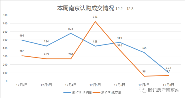 仁恒地产排名_仁恒地产姚伟示图片(2)