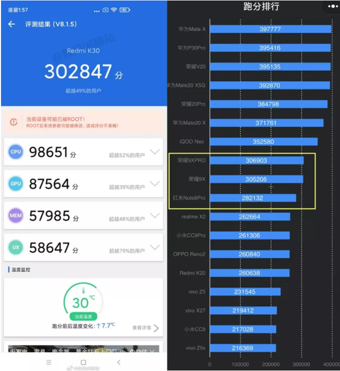 红米k30跑分曝光 骁龙765g持平麒麟810?卢伟冰:侧边指纹成熟了